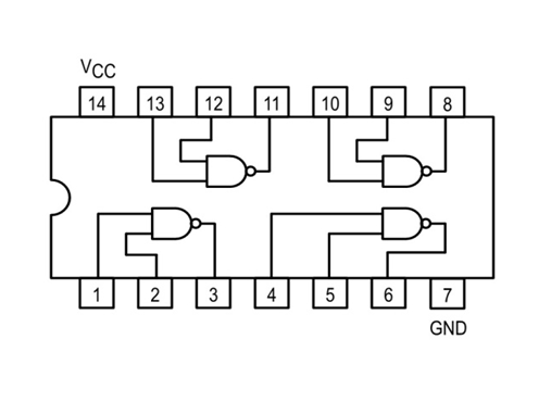 7400 NAND Gate IC