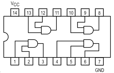 7408 AND Gate IC