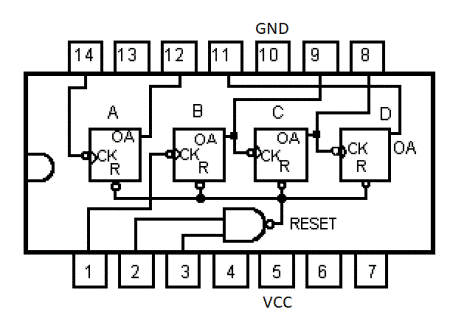 7493 4 Bit Binary Counter IC